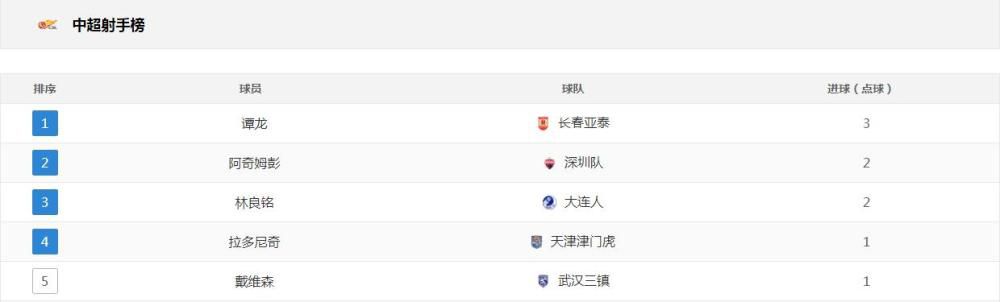 日韩 国产 欧美